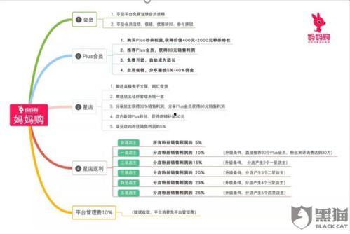 贝因美最新爆料,揭秘行业黑幕,真相令人震惊! 第1张 贝因美最新爆料,揭秘行业黑幕,真相令人震惊! 第1张